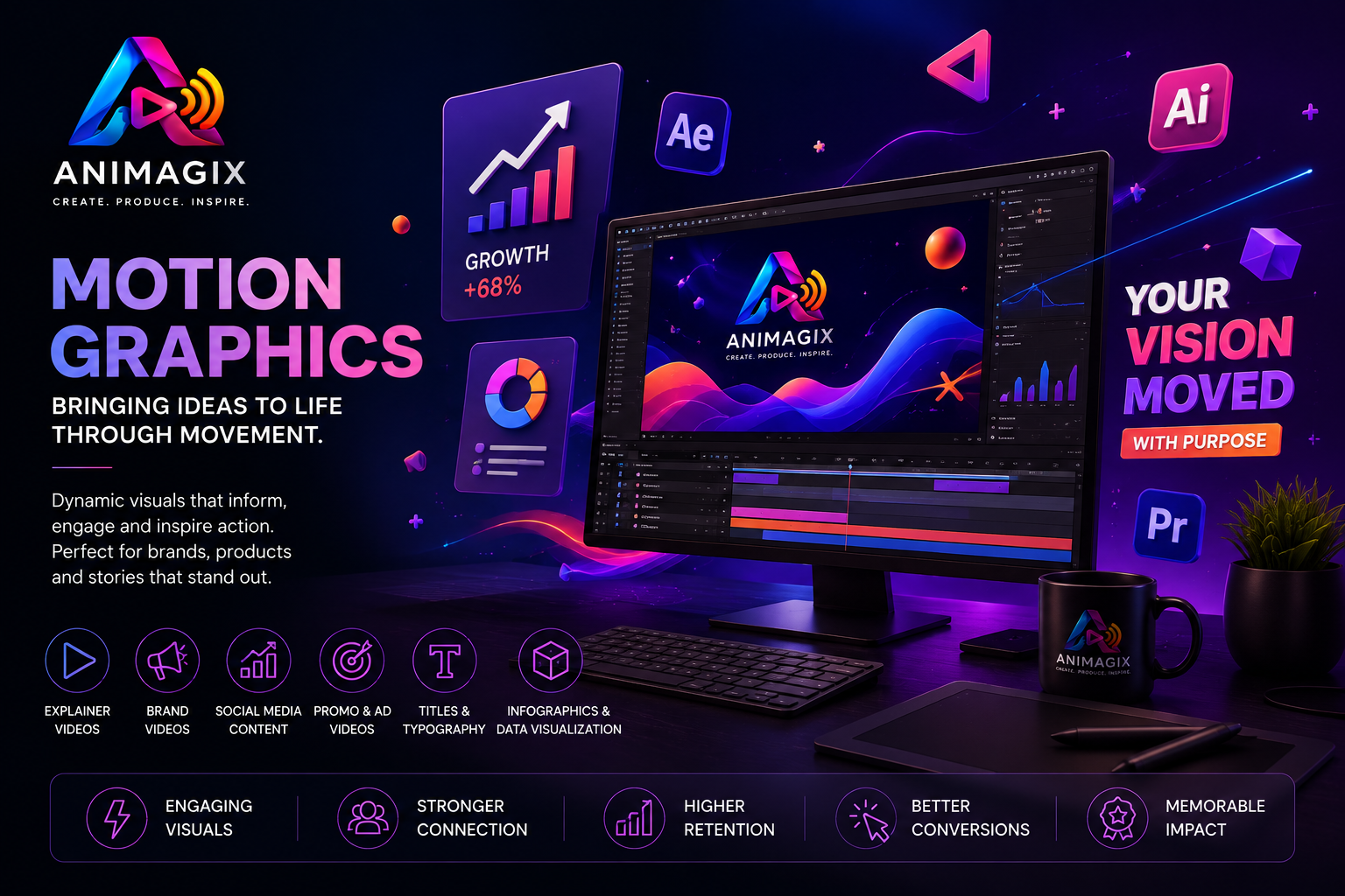 Motion Graphics Design Studio in Bangalore