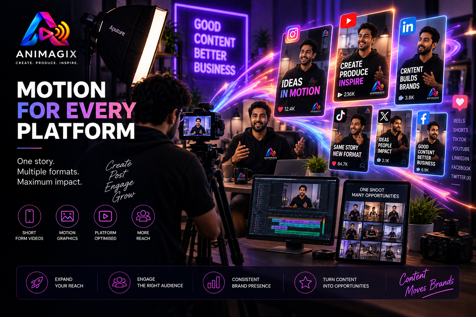 Content Production Strategy in Koramangala, Bangalore